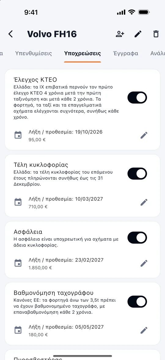 Προθεσμίες ελέγχων για ένα φορτηγό