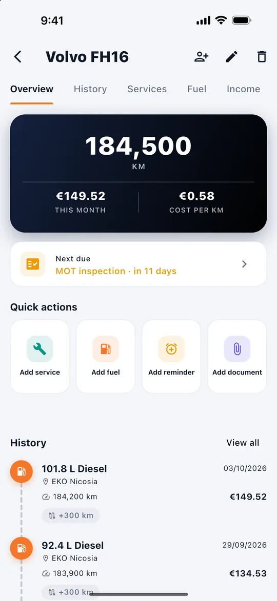 Vehicle screen with monthly spend and cost per km